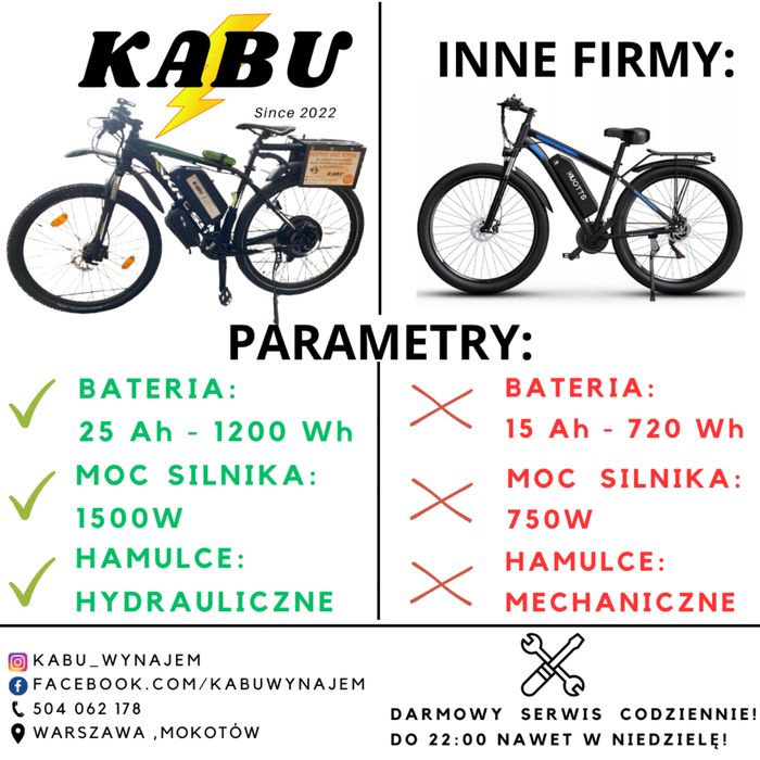 Wynajem wypożyczalnia rowerów elektrycznych ZASIĘG 200km ! Limiter Vma