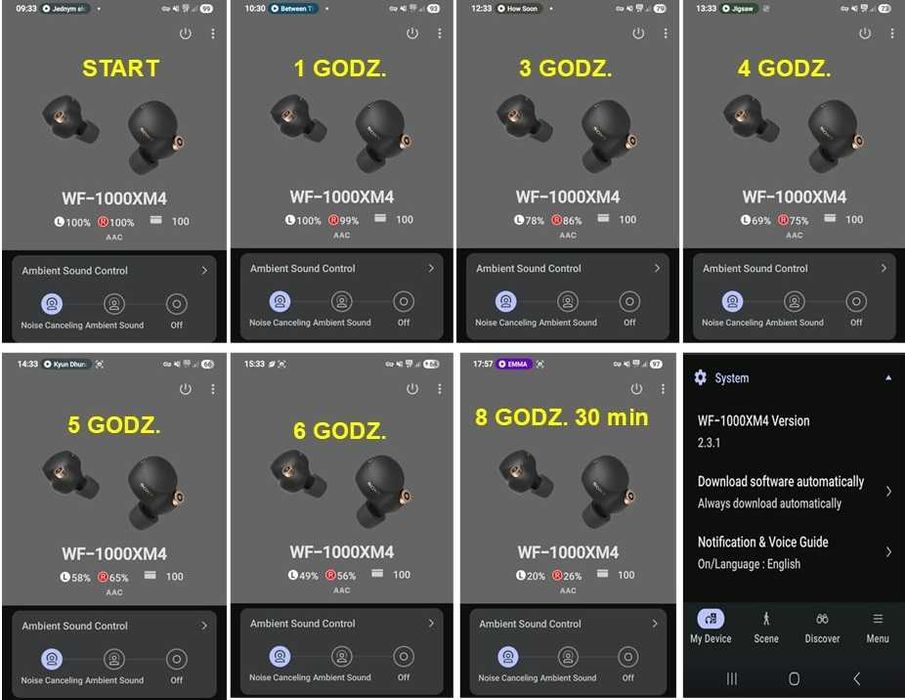 Sony WF-1000XM4 nowe baterie 9 godz