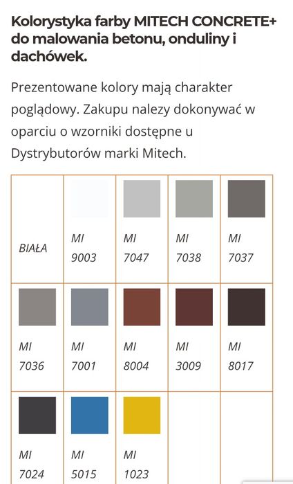 Farba do betonu,farba do ogrodzeń betonowych