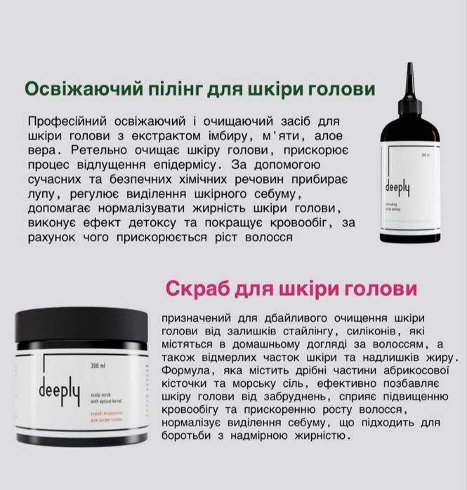 Набір Deeply шампунь, кондицiонер, маска, спрей 10в1, флюїд