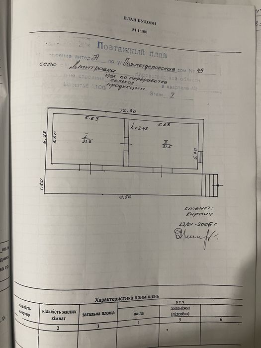 Продається майновий комлекс  (колишній млин) 8.000 у.е.