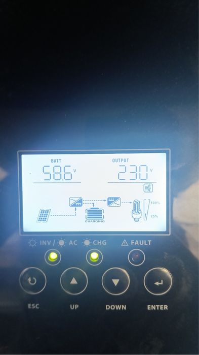 Inversor e placas solar fotovoltaico