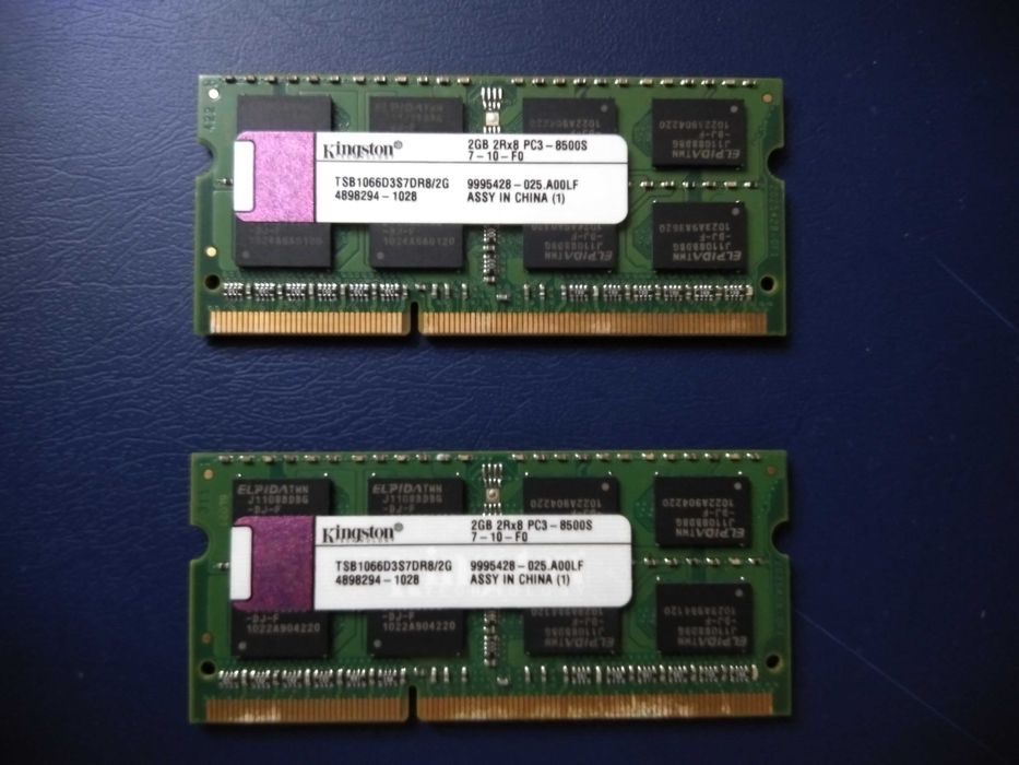 Memórias RAM Kingston