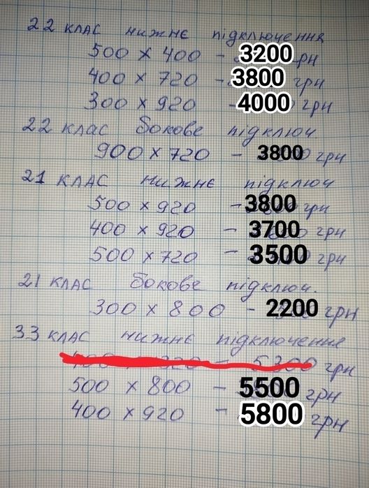 Розпродаж Радіатори батарея Vogel Noot німецький,ціна супер