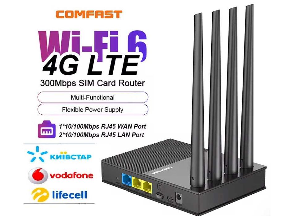 Акція Інтернет на дачі COMFAST AX300 4G роутер WiFi6  SIM-карта LAN Type-C