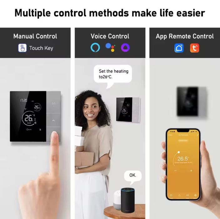 Termorregulador inteligente wi-fi Tuya
