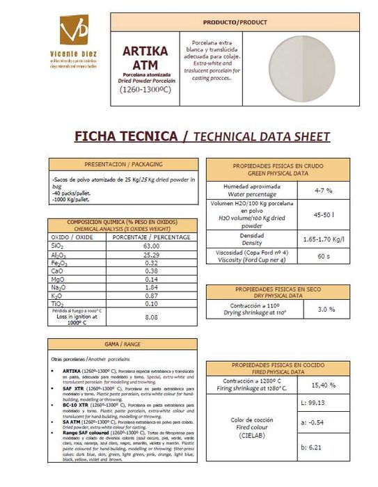 Pasta de porcelana de alta temperatura Artika atm 20kg