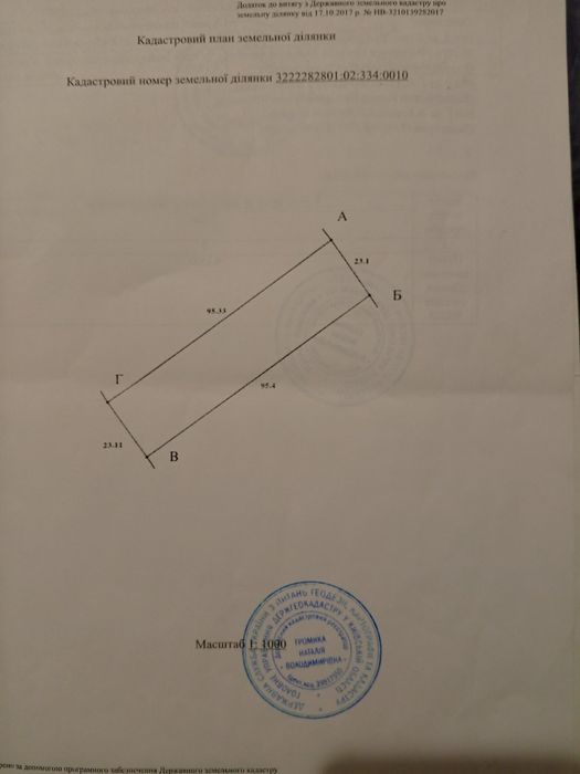 Продам землю під забудову.