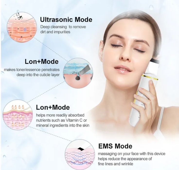 Скруббер Ultrasonic Scrubber скрабер для лица