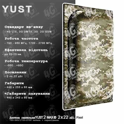 Комплект панельна антена 2G, 3G, 4G, 5G MIMO 22 дБі YUST 2 MAX Pixel