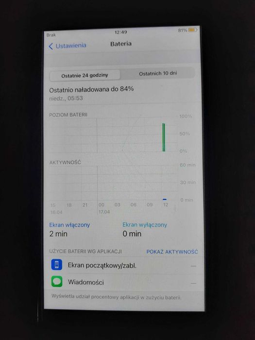 Iphone 6s Plus 64GB