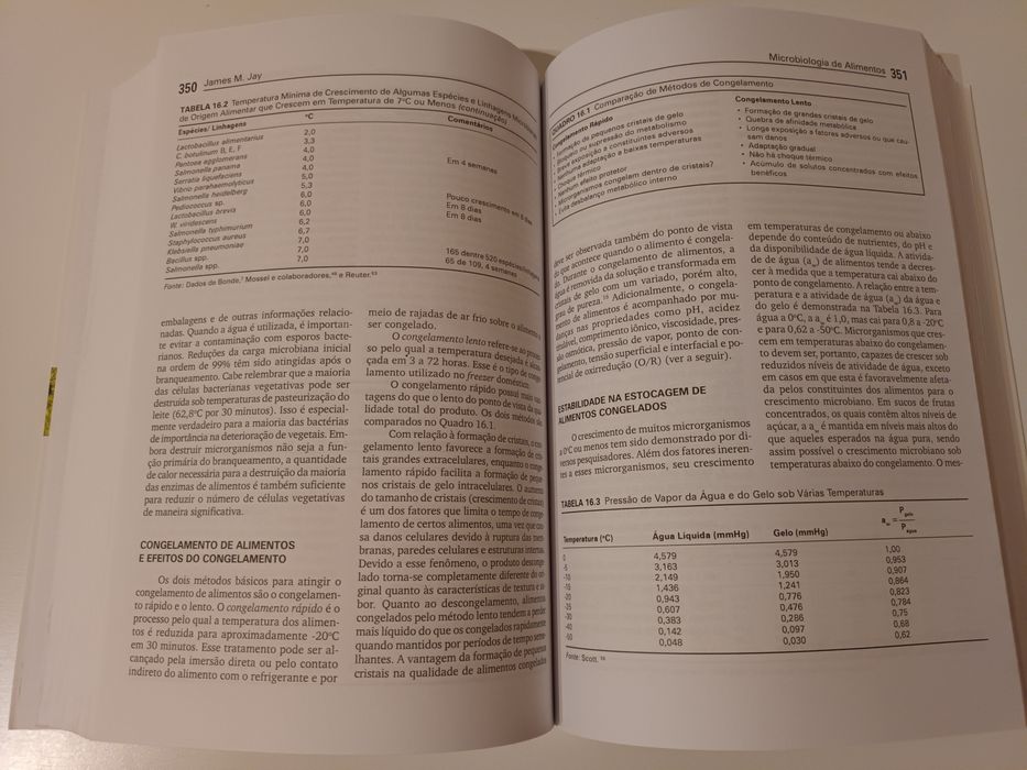 Livro Microbiologia de Alimentos