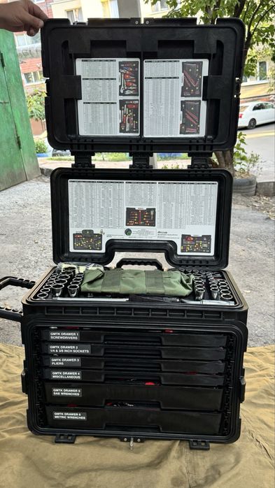 Новый набор инструментов Snap-on™ GMTK для общего ремонта и технического обслуживания
