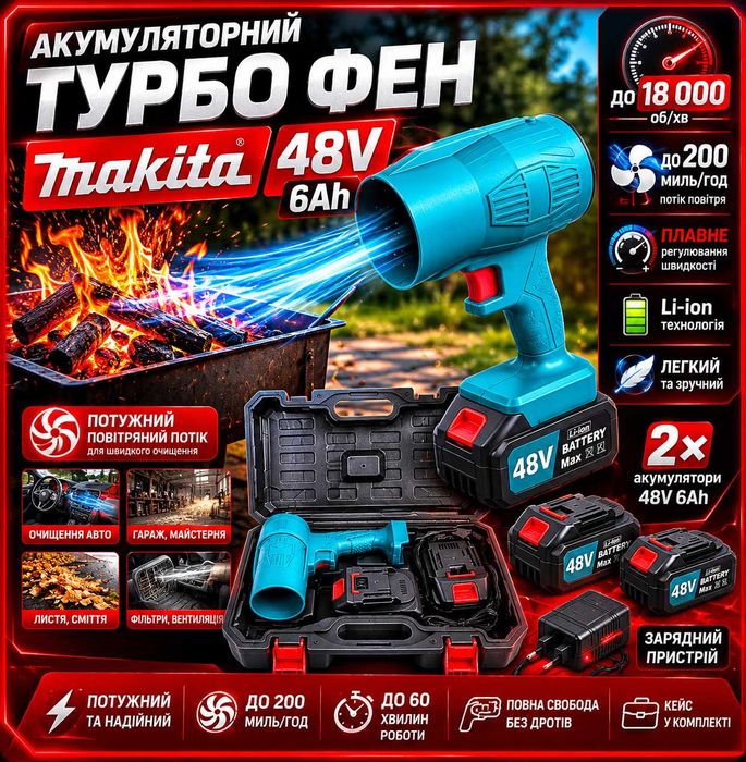 Акумуляторний турбовентилятор 48V 6Ah у кейсі | 2 акумулятори | Потужний турбо фен для авто, гаража та прибирання