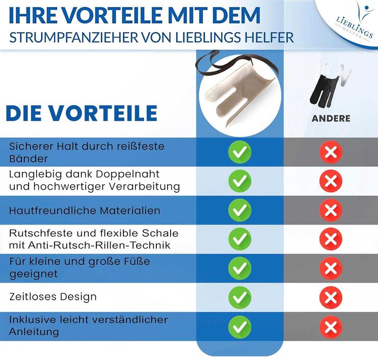 LIEBLINGS HELFER - Pomoc w zakładaniu skarpet premium