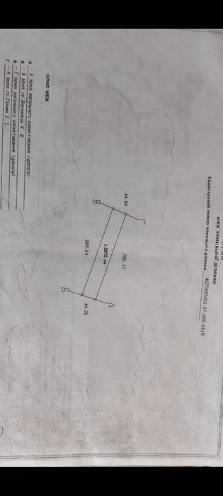 Продам земельну ділянку