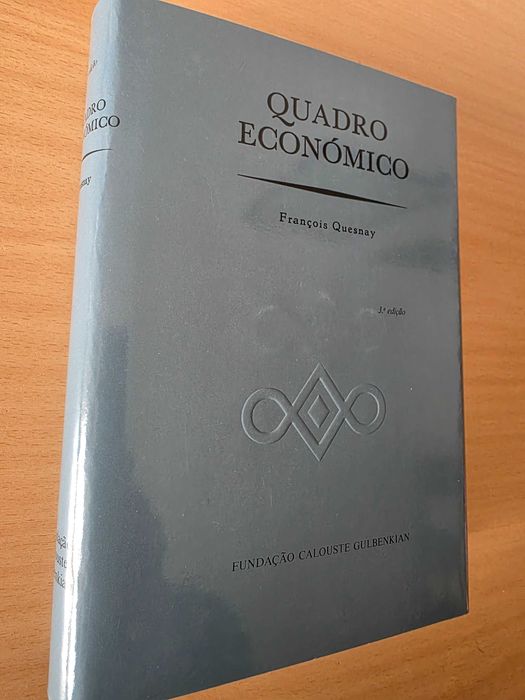 Livro "Quadro Económico"