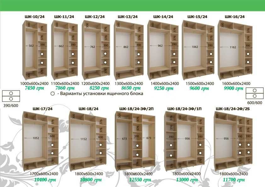 Шафи купе стандартних розмірів. Шафа -Купе під замовлення