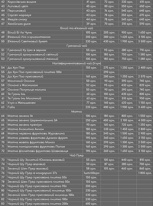 Фільтр пакети для чаю 70*125мм 100шт