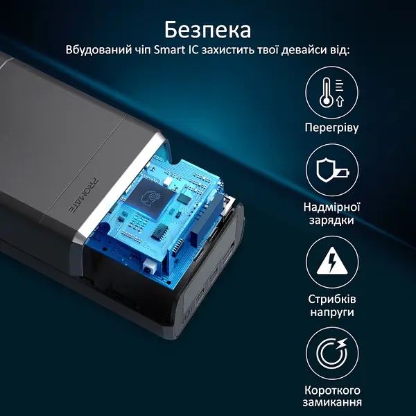 Павербанк PowerBank PROMATE 38000 PowerMine-130W 38000 мАч, 130 Вт