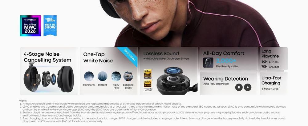 Anker soundcore space 2