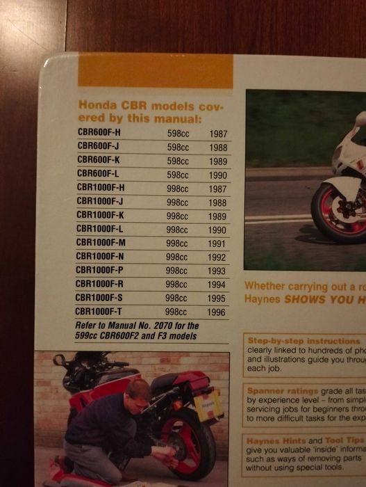 Haynes -  Honda CBR600 f1 & CBR1000 fours