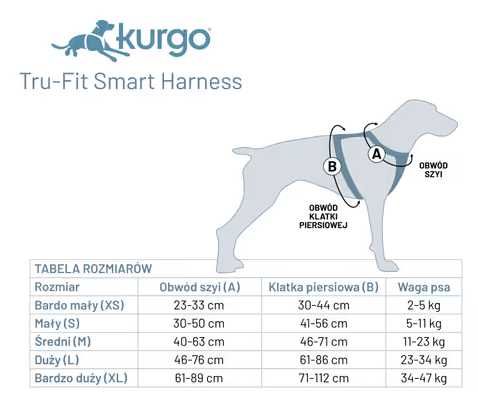 Kurgo Tru-Fit Smart Harness Black - szelki samochodowe dla psa - S
