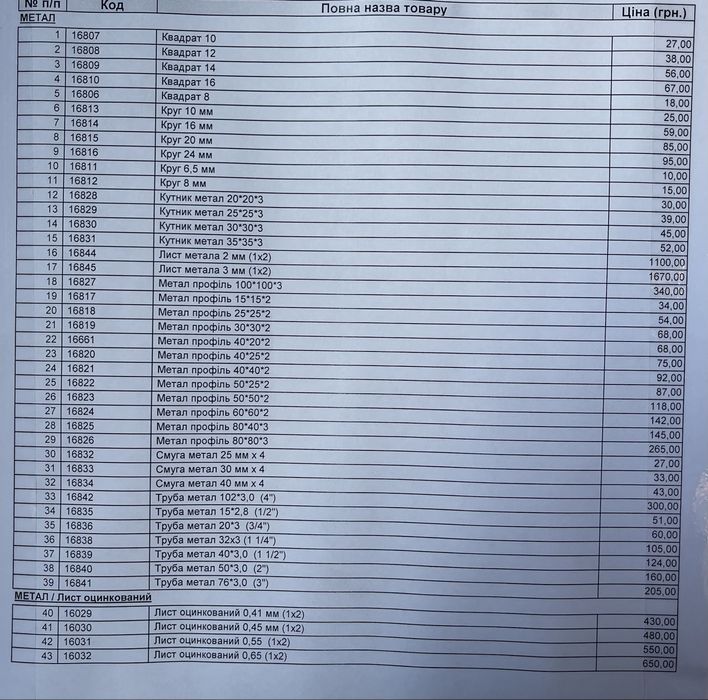 Профільна труба, цемент. Є доставка.