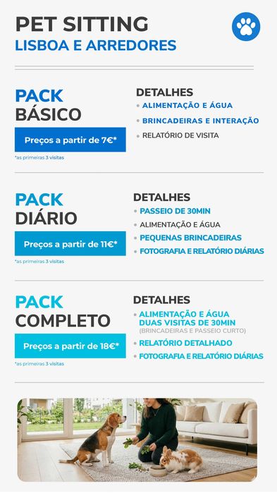Dog walking, Pet sitting, Pet Care, Passeios de animais, Levamos o seu animal ao veterinário,