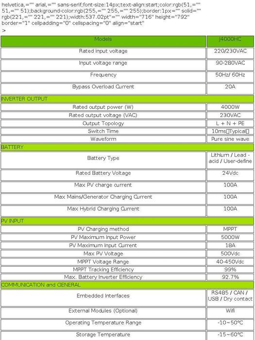 Гібридний сонячниЙ інвертор Jsdsolar 4кW-24V