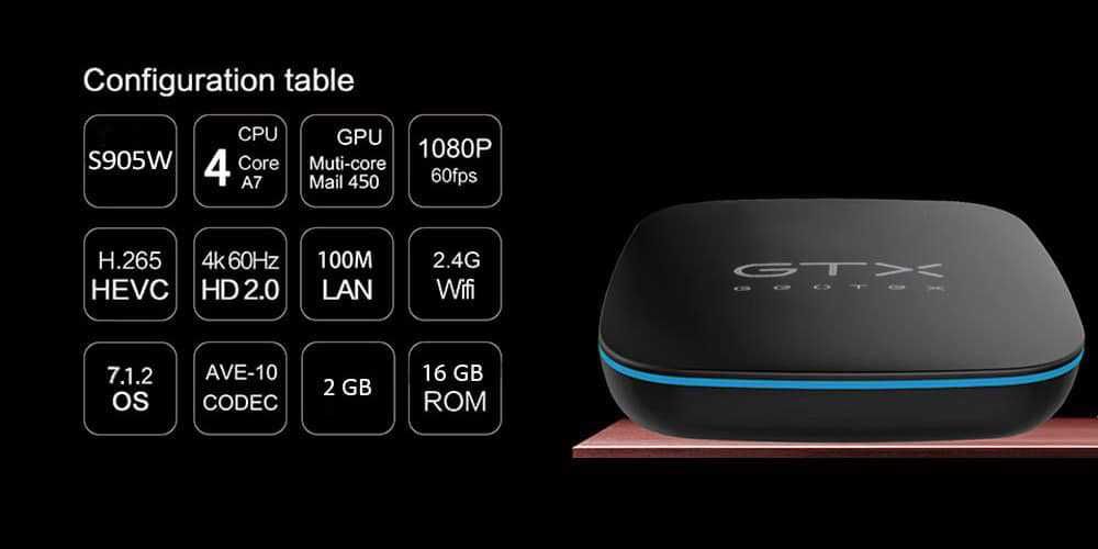 Смарт приставка Geotex GTX-R1i 2/16 Gb TV BOX android