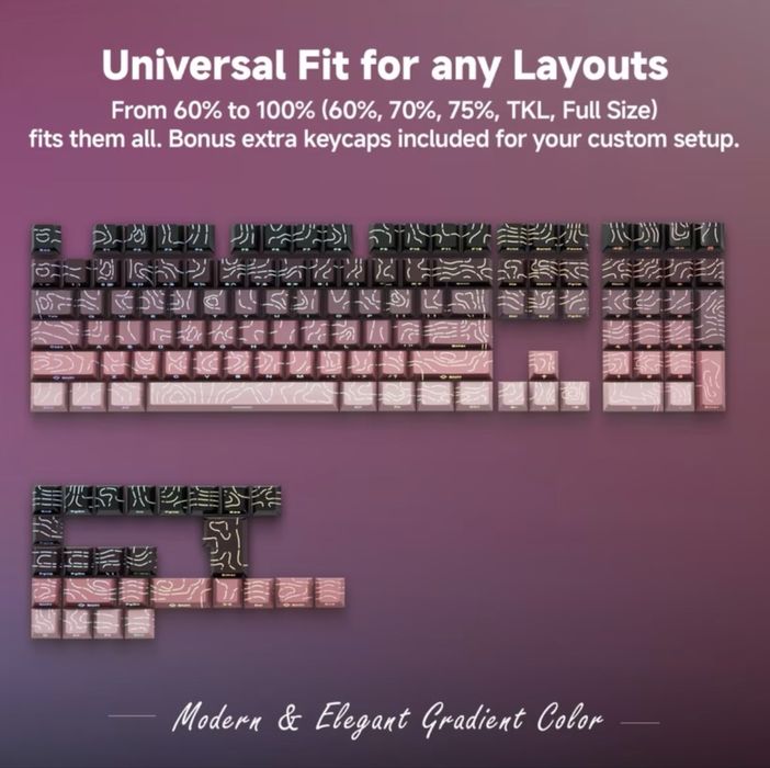 Кейкапи для клавіатури Contours Purple 133шт