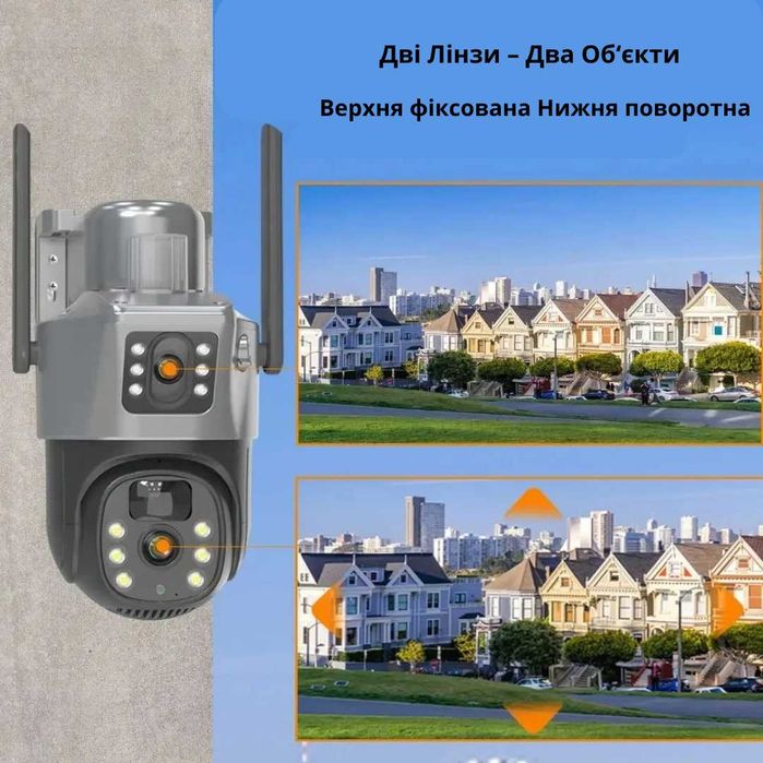 UKC V380 EcoWatch 4G камера відеоспостереження з SIM-картою арт.55541