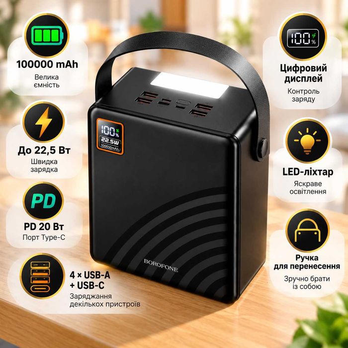 Павербанк BOROFONE 100000mAh 1.95кг бесплатная доставка Power Bank Повер банк 22.5W PD QC Type-C фонарь для блекаута резервного питания