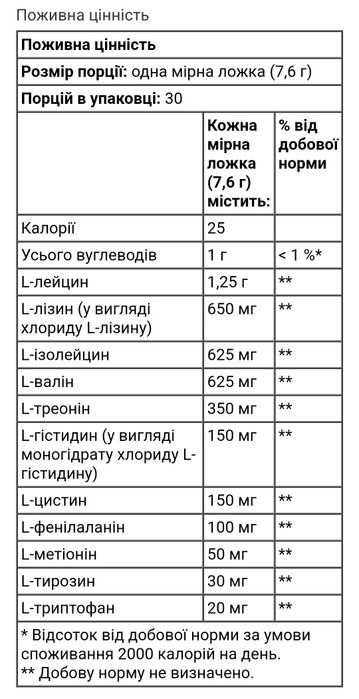 Thorne аміно комплекс амінокислоти amino complex ягіди лимон 228г