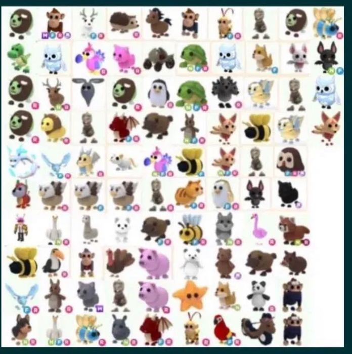 8. Таблица персонажей геншин импакт тир лист. Тир лист адопт ми 2023. Трейд петов в адопт ми. Питомцы в игре adopt me.