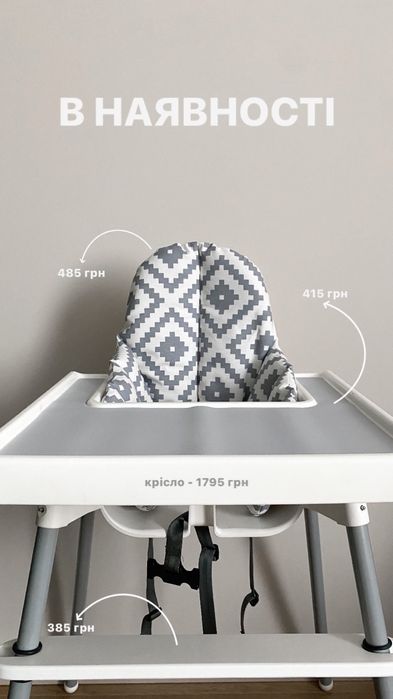 Ikea antilop силіконовий килимок накладка на столик