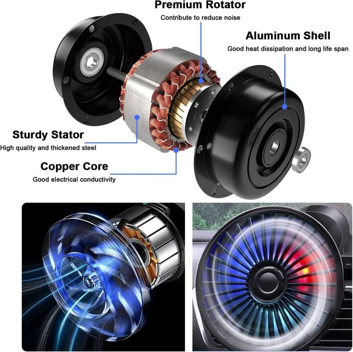 Ventoinha de carro ou secretária ajustável carregamento USB - NOVO