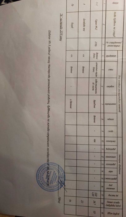 Продам двоповерховий гараж