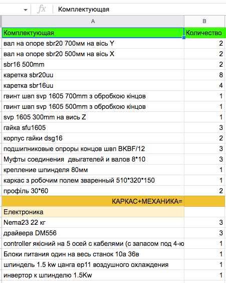 фрейзерный станок ЧПУ фрейзер с полем 500*300*130