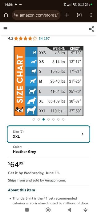 Colete relaxante anti stress para cão