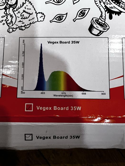 Painel LED Cultivo Vegex 35w Farming Monkey - NOVO