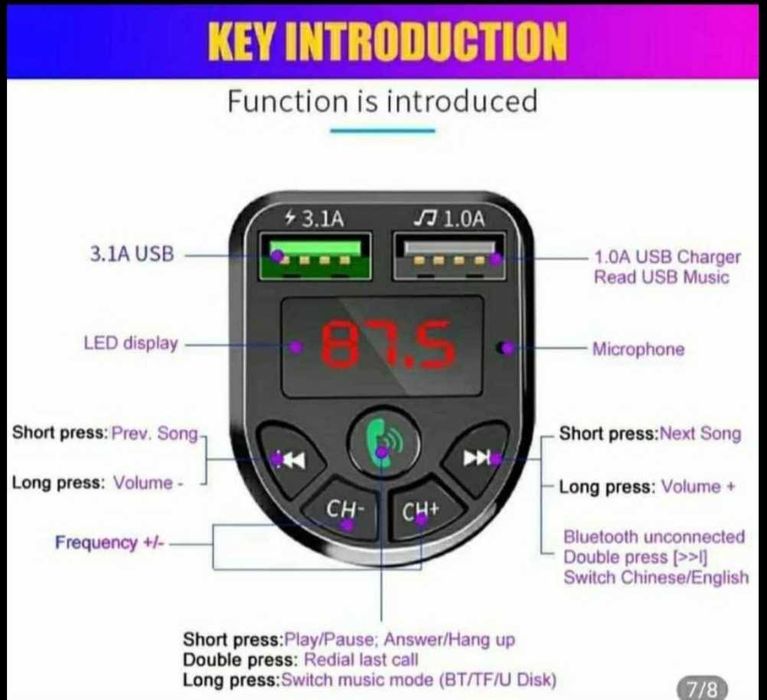 Transmissores de Bluetooth (NOVOS)