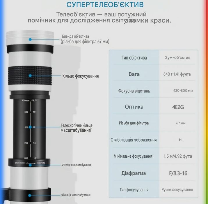 Телеоб'єктив Lightdow RF 420-800mm F8.3 зум для  камер Canon для фото та відео зйомки віддалених об'єктів