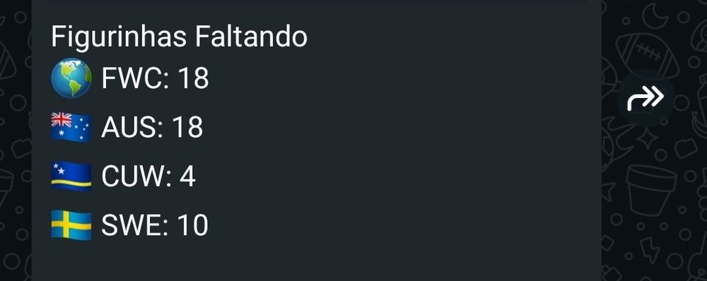 Cromos coca cola world cup 2026