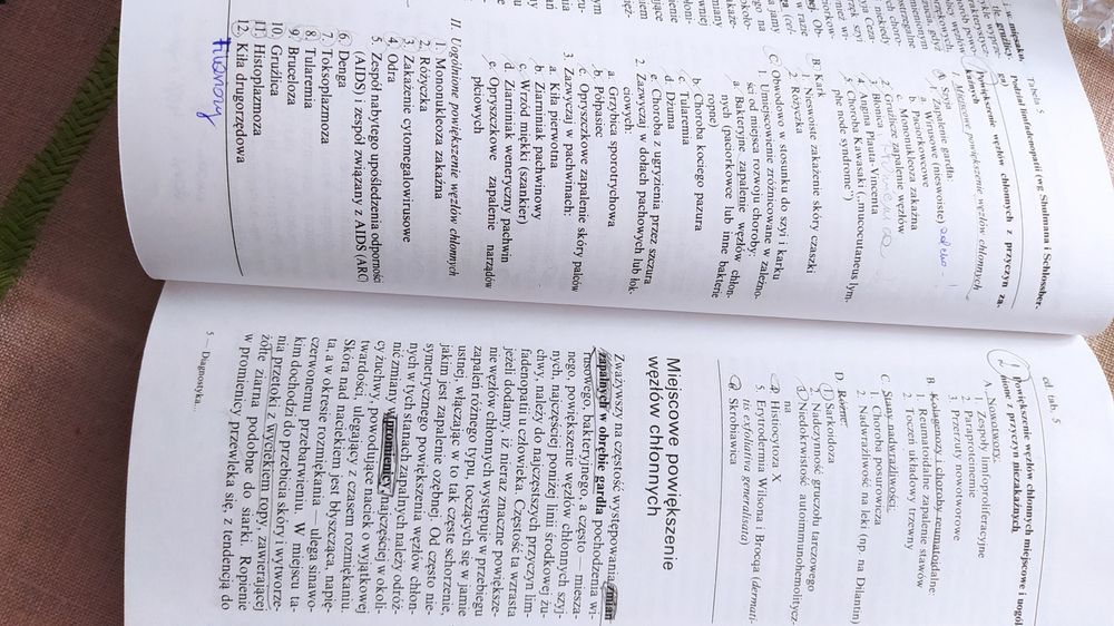 Diagnostyka różnicowa chorób zakaźnych Jacek Juszczyk Andrzej Gładysz