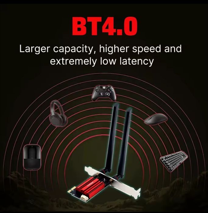 НОВА мережева PCI-E карта FENVI AC1200 (wi-fi+bluetooth)