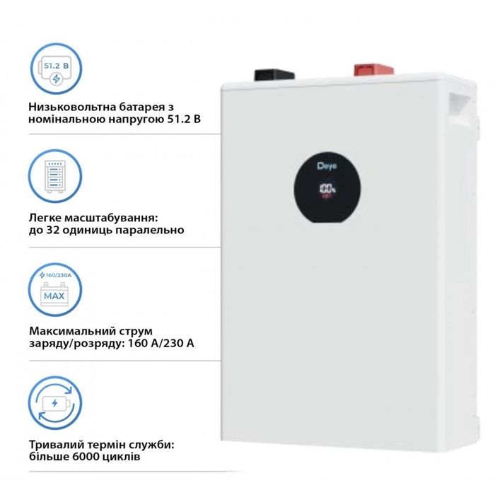 Акумуляторна батарея SE-F12-С Deye (LiFePO4 51,2V 230Ah 11.8 kWh)