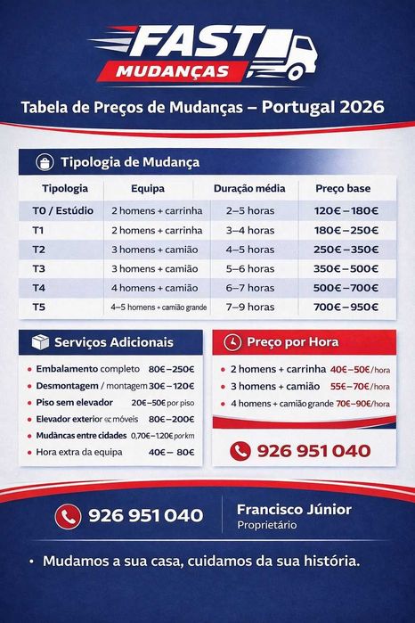 Fast Mudanças Rápidas e Seguras | FAST Mudanças – Margem Sul