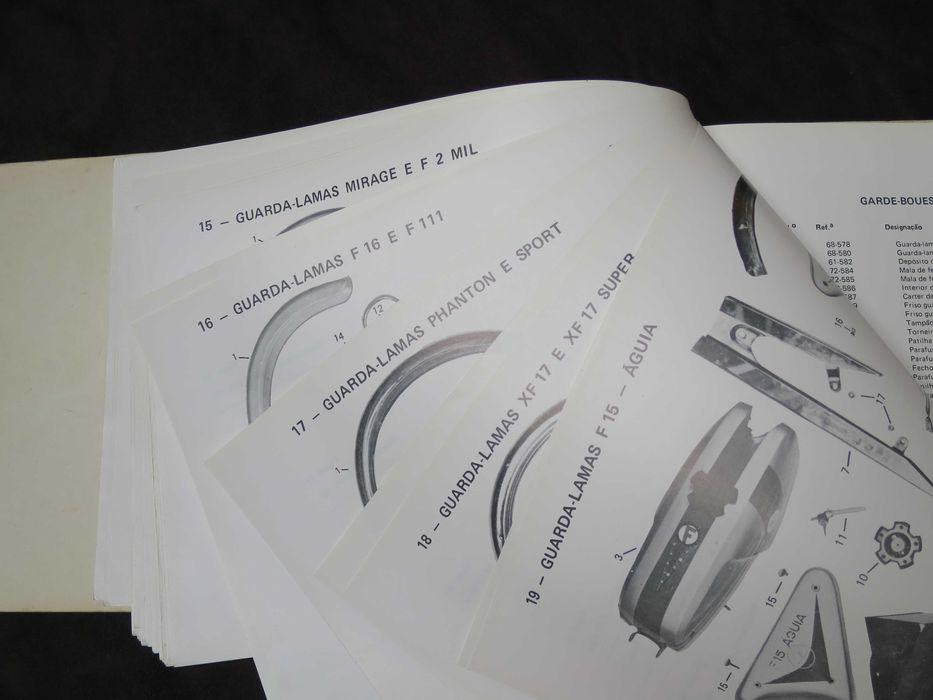 Catálogo peças Famel motorizadas antigas 50 cc Famel XF 17 etc...